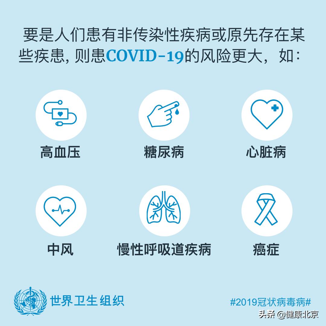 ouguan_慢性非传染性疾病患者COVID-19高死亡率_COVID-19疫情对中国医疗系统的影响