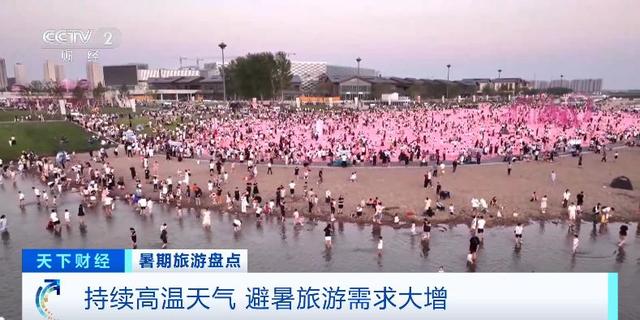 暑期亲子游_县域旅游消费_沙滩度假