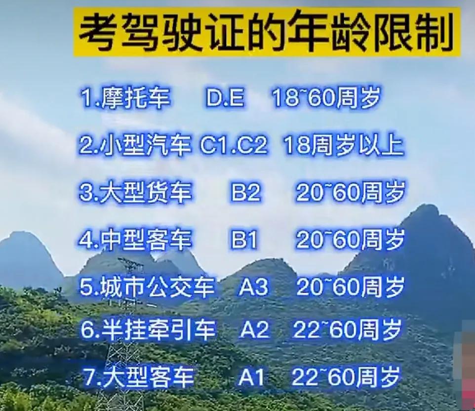 残疾人驾驶证_C2考试项目减少新规_2022年驾照新规变化