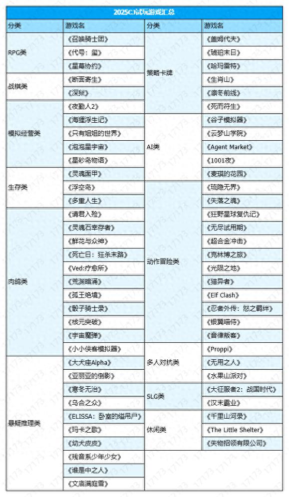 世界的谁都能玩的游戏大全_二次元像素风角色扮演游戏_战棋策略游戏