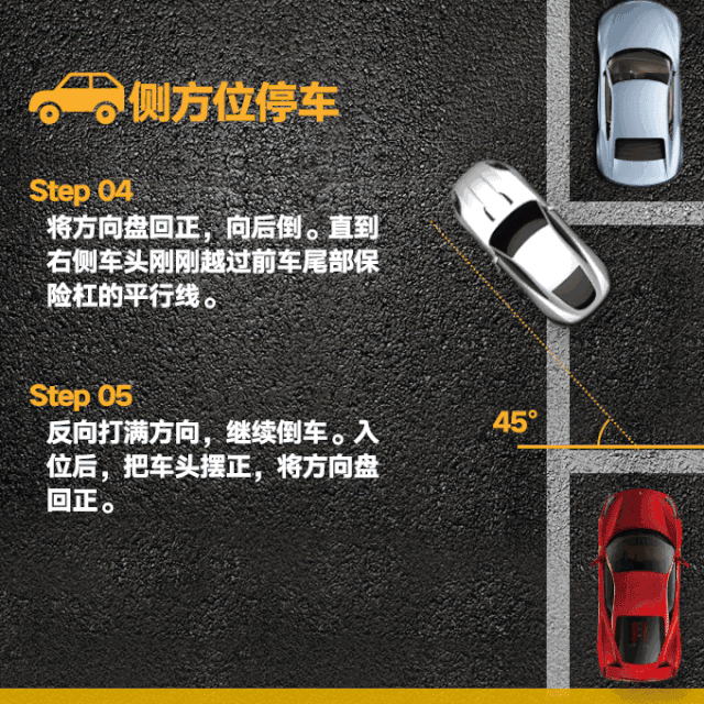 斜方位停车方法_学车倒桩技巧_侧方位停车技巧