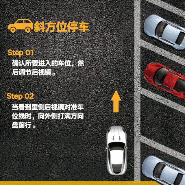 斜方位停车方法_学车倒桩技巧_侧方位停车技巧