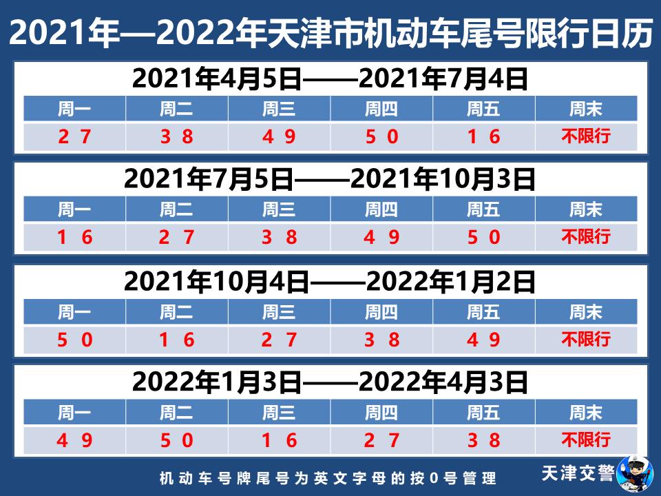 天津天气预报 阵风7-8级 降温趋势_天津新闻联播 天津大爷 国是什么样子_天津新闻联播视频