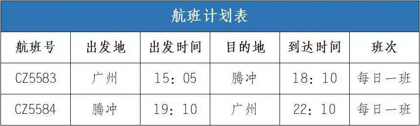 南航广州腾冲航线时刻表_腾冲机场四字代码_广州到腾冲航班