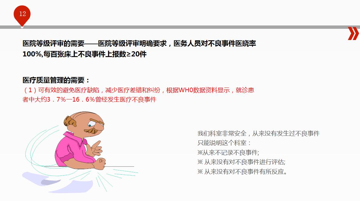 不良事件上报流程图片_医疗安全事件定义识别范围_医疗安全事件分级处置优先级