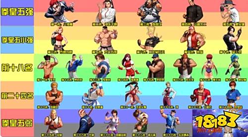 拳皇97大蛇篇剧情 队伍角色选择 拳皇97隐藏人物指令_拳王97加强版