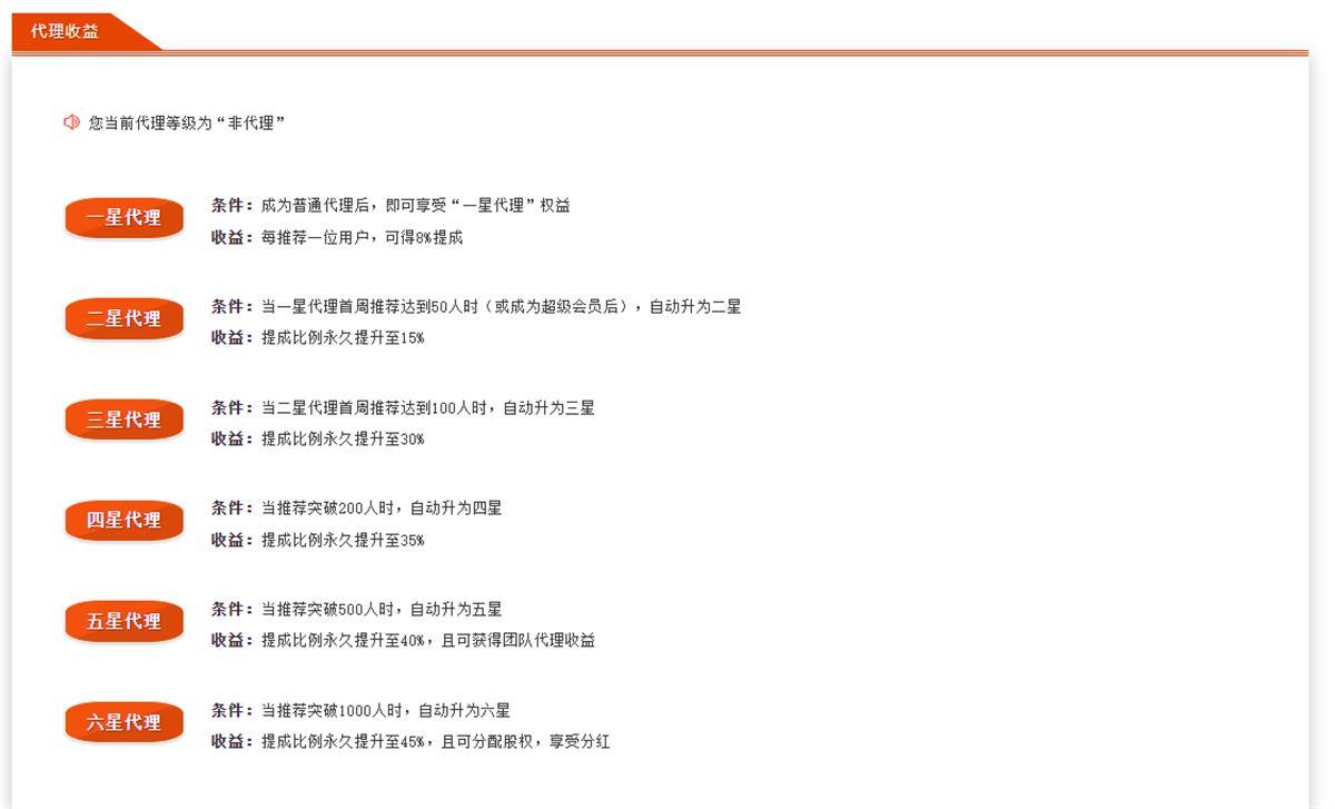 优酷会员账号无法多设备登录_百度网盘有直链购买服务吗_视频平台打击出租出售会员黑灰产