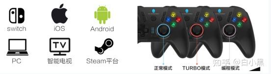 游戏手柄选购技巧 预算 有线款or无线款_手柄游戏平台有哪些_游戏手柄布局 微软Xbox布局 任天堂Switch布局 索尼PS布局