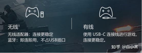 游戏手柄选购技巧 预算 有线款or无线款_游戏手柄布局 微软Xbox布局 任天堂Switch布局 索尼PS布局_手柄游戏平台有哪些