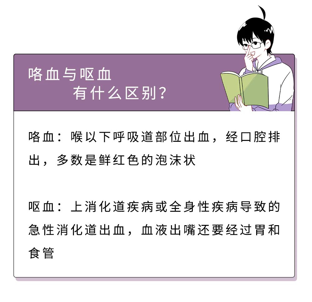 失血400ml后果_献血400ml风险_为啥献血400ml没事 失血400ml很危险