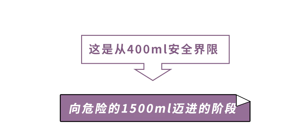 为啥献血400ml没事 失血400ml很危险_失血400ml后果_献血400ml风险