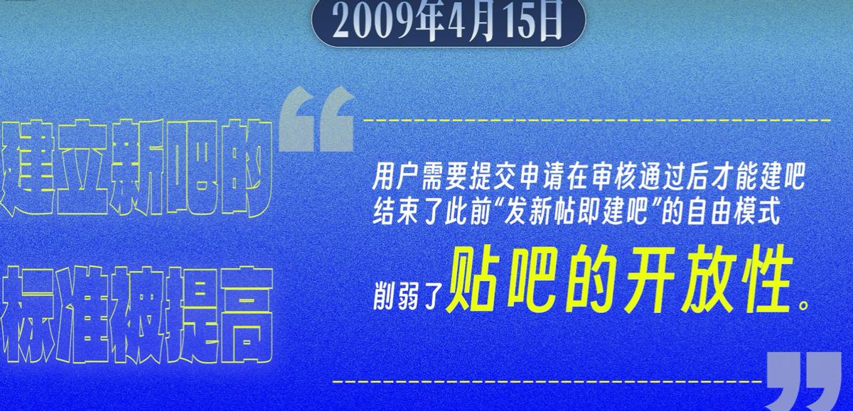 贴吧客户端可以看访客记录吗_贴吧兴衰史_贴吧早期发展