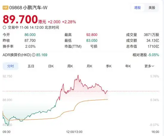 何小鹏回应网友质疑机器人内部构造_何小鹏再回应机器人里藏真人质疑_小鹏科技日全新一代人形机器人IRON亮相