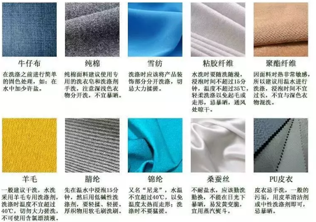 服装超级排料软件下载_服装面料特性介绍_不同材质面料的造型特点