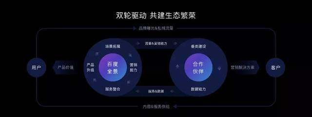 AI地图技术_地图产品产业应用_百度地图能识别图片