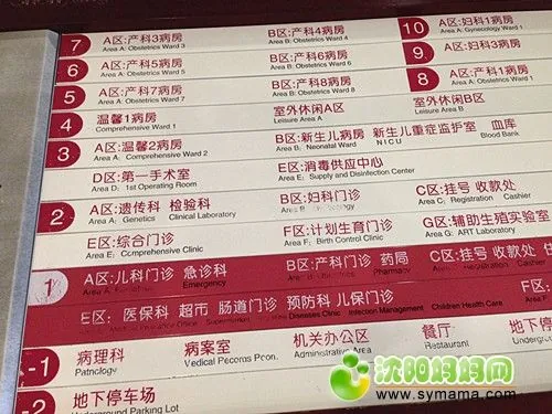 沈阳省妇婴医院_沈阳市妇婴医院科室介绍_沈阳市妇婴医院地址交通