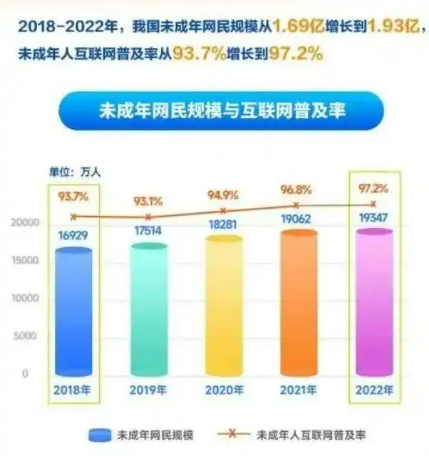 网络流行语对未成年人影响_比小学生说烂梗更可怕的是大人也说_小学生网络用语口头禅