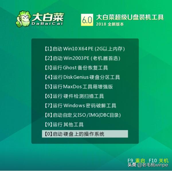 u盘启动盘制作工具软件哪个好_装了系统还能4k对齐吗_PE系统哪个最好用