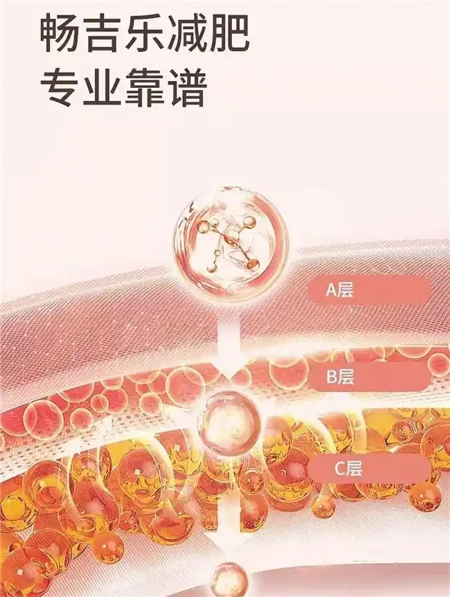 健康减肥指南_畅吉乐菏泽片科学配方_减肥药什么牌子好