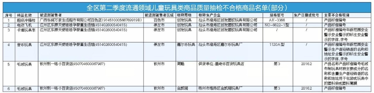 广西碰瓷党_男子假借恋爱盗窃诈骗女友_碰瓷团伙锤断手指作案