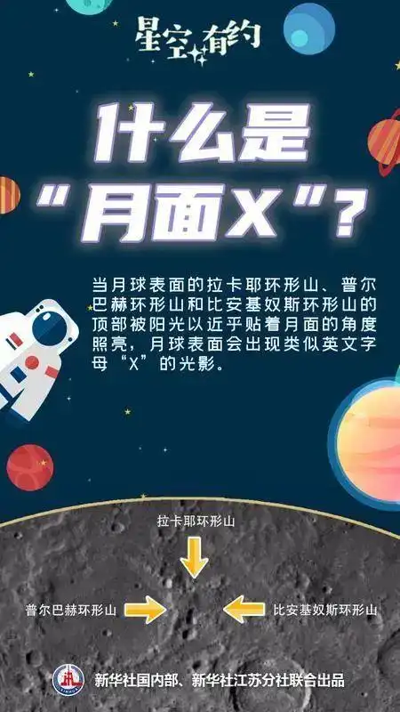 月面X现象_今晚血月现身 它对人体有害吗_最佳观测时间