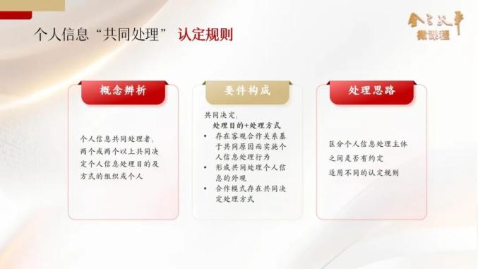个人信息保护法共同处理者认定_个人信息共同处理认定规则_个人信息保护图片大全