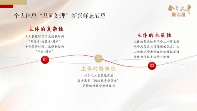 个人信息保护法共同处理者认定_个人信息共同处理认定规则_个人信息保护图片大全