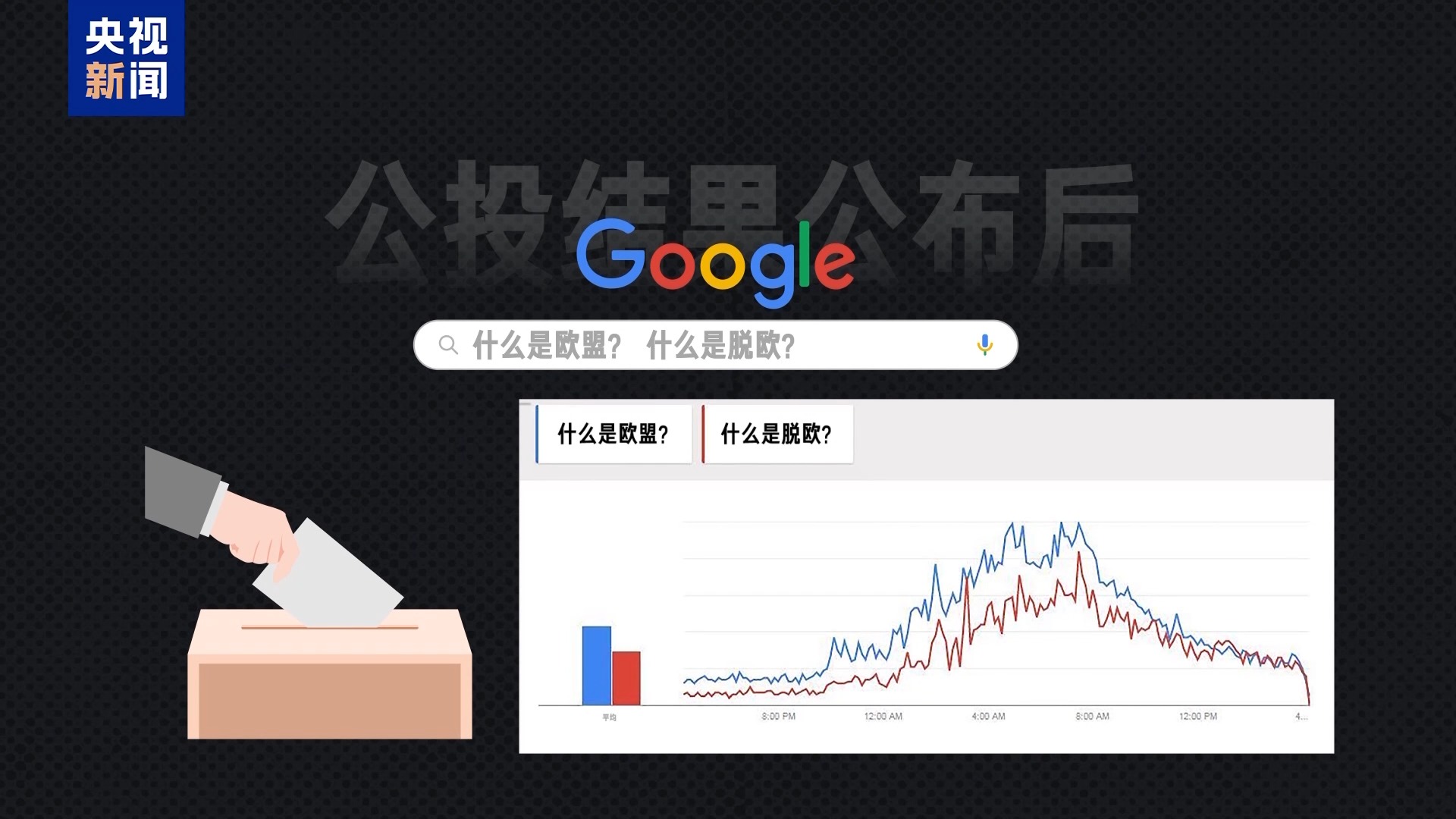 卡梅伦发起脱欧公投原因分析_英国脱欧新闻报道500字_英国前首相卡梅伦后悔脱欧公投