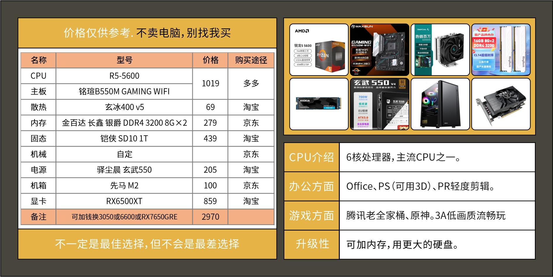 2025年装机指南_电脑DIY配置推荐_装好系统分好盘如何4k对齐