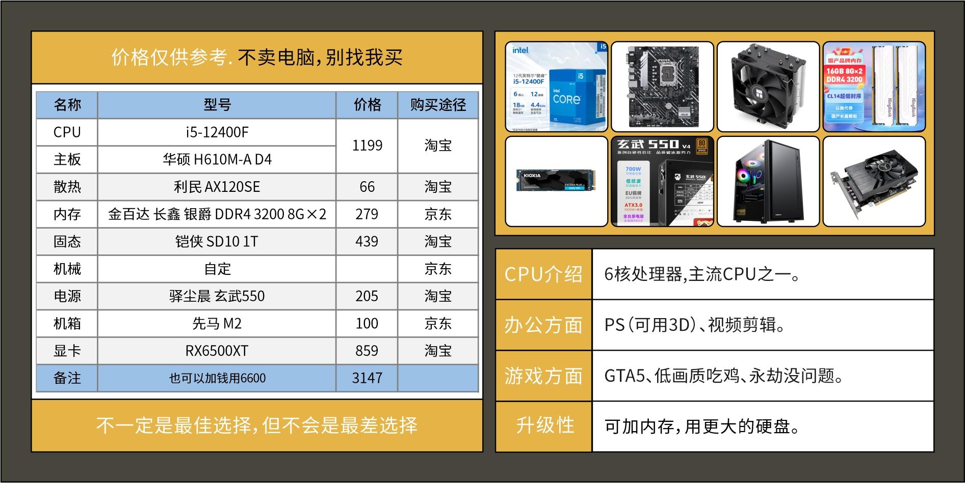 电脑DIY配置推荐_装好系统分好盘如何4k对齐_2025年装机指南