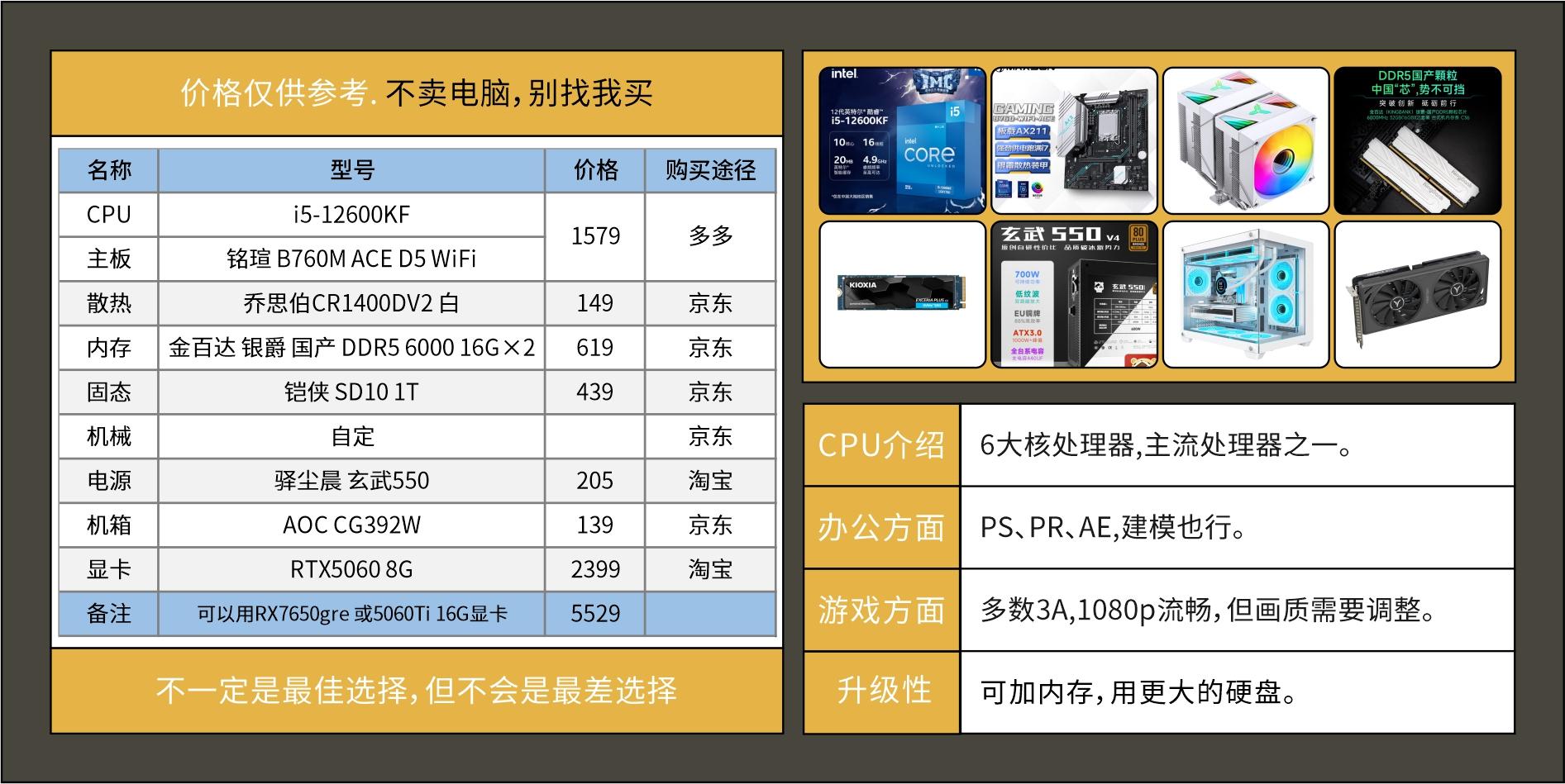 装好系统分好盘如何4k对齐_电脑DIY配置推荐_2025年装机指南