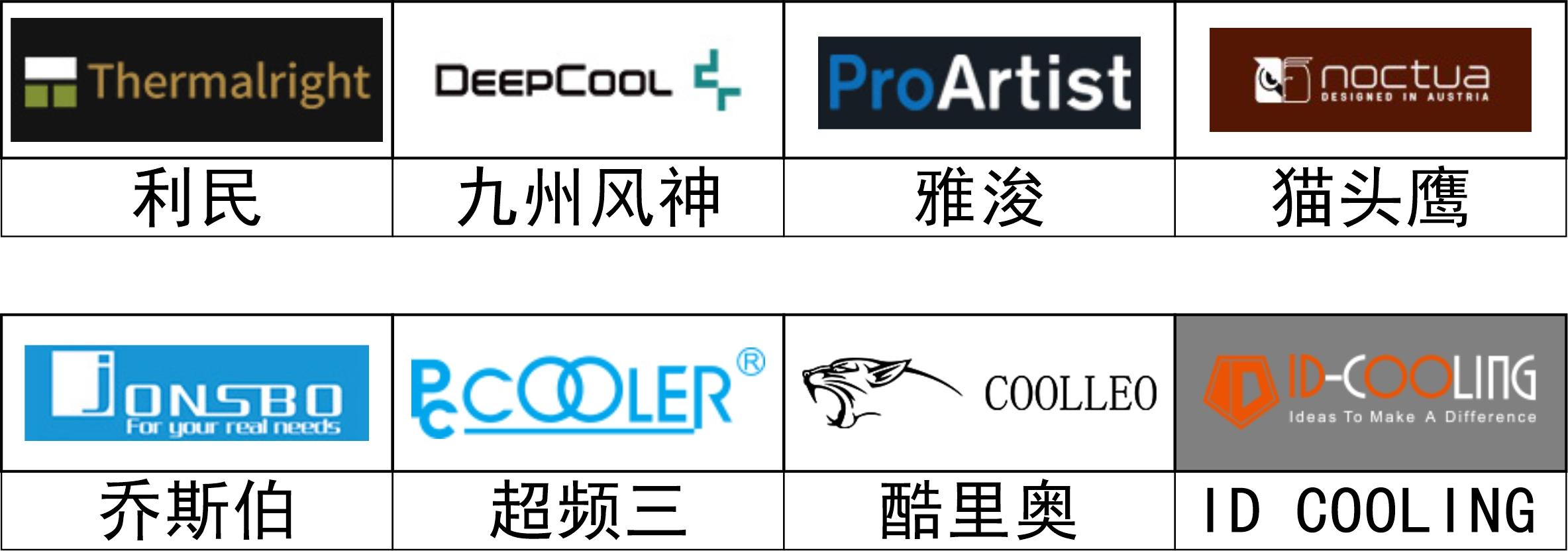 电脑DIY配置推荐_2025年装机指南_装好系统分好盘如何4k对齐