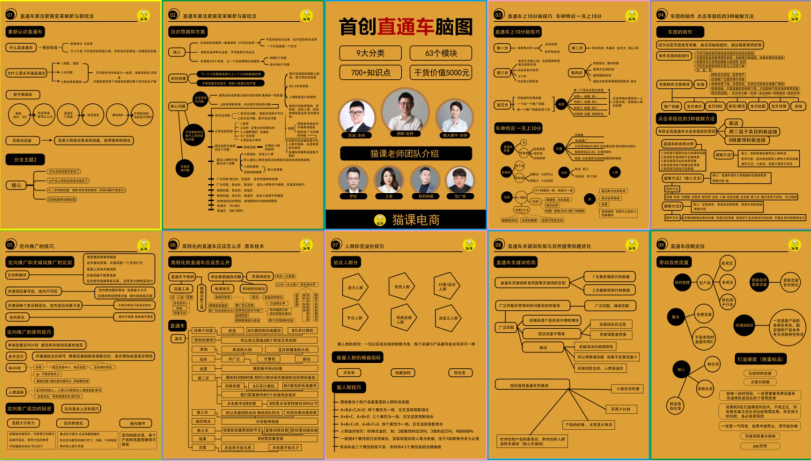 淘宝流量和转化率是什么意思_淘宝搜索流量优化_淘宝流量获取逻辑