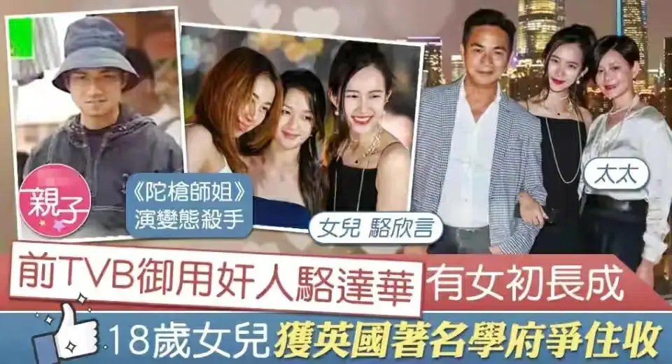 香港男星婚姻现状_吕良伟第二任老婆_香港男星内地媳妇
