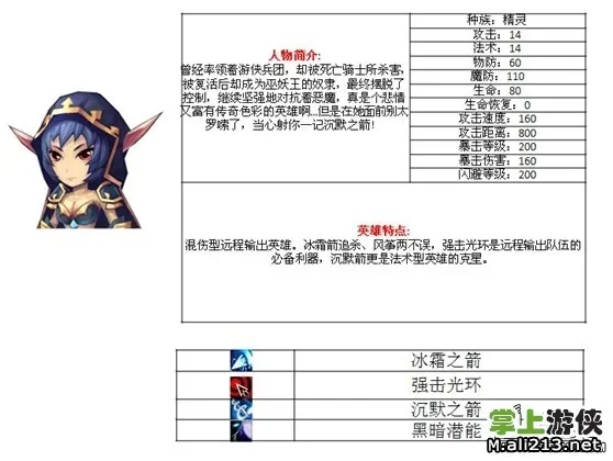 《酷酷爱魔兽》阵容 绝对不可或缺的英雄推荐!