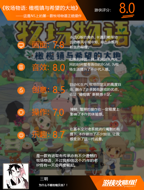 游侠网23