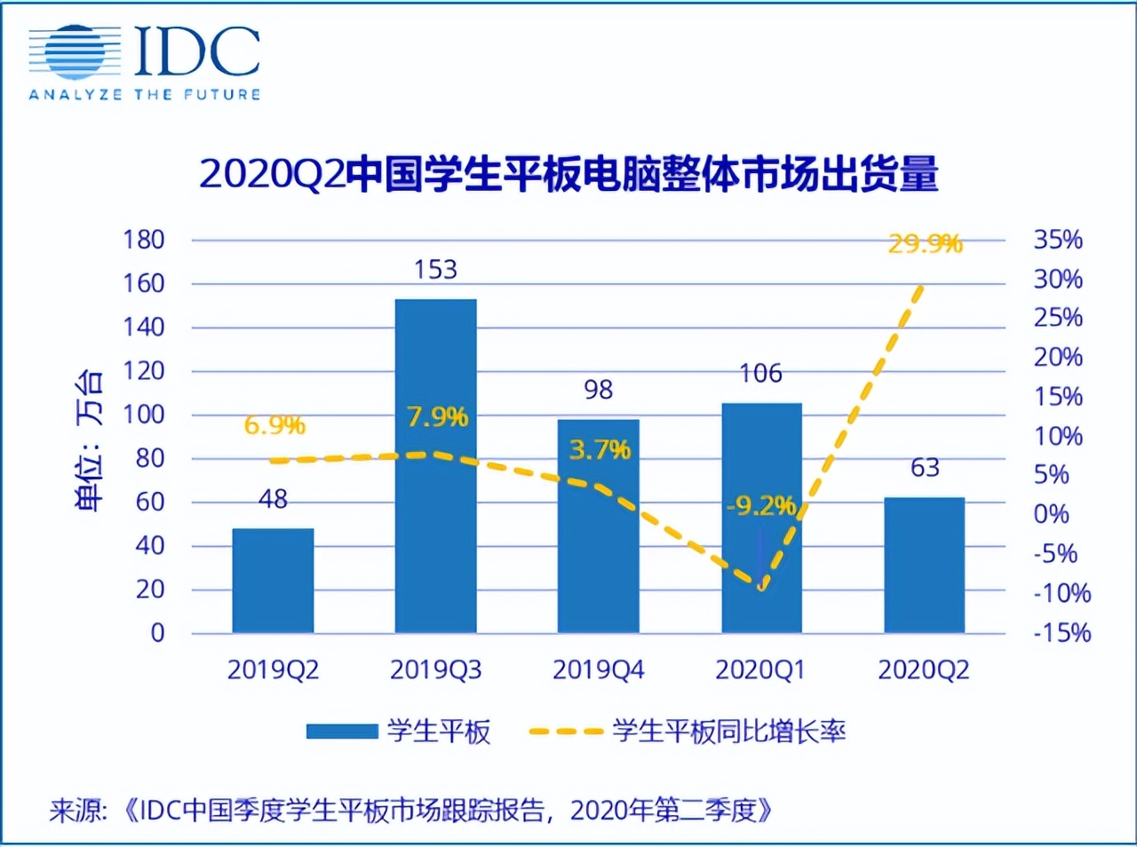 中国教育硬件发展史_小霸王学习机历史_读书郎点读机下载助手