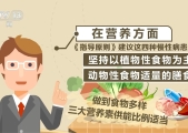 体重管理年活动_许正中 大健康_春捂秋冻养生智慧