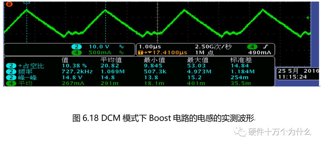 Boost电源原理及工作过程详解_Boost电路的电感选型_boost电路各点波形图