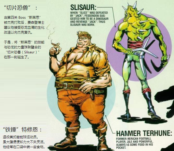 快打旋风敌兵设计_恐龙快打敌兵种类_恐龙快打街机版下载