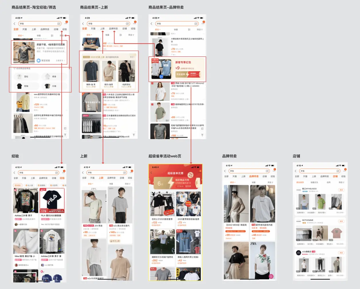 淘宝app首页 样式会变_垂直电商破局策略_淘宝逛街感营造