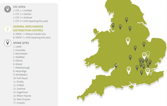 地利生鲜简介_国内生鲜万亿级市场 渠道变革分析 _ 生鲜电商盈利模式研究 