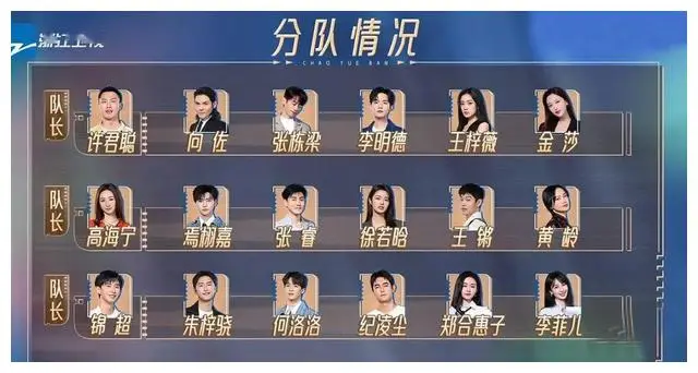 朱梓骁怎么了_无限超越班纪凌尘朱梓骁撕逼_纪凌尘演技差被朱梓骁怒斥