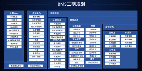 轻致快羽绒服品牌发展_最近流行的新电商网站_鸭鸭羽绒服品牌复兴