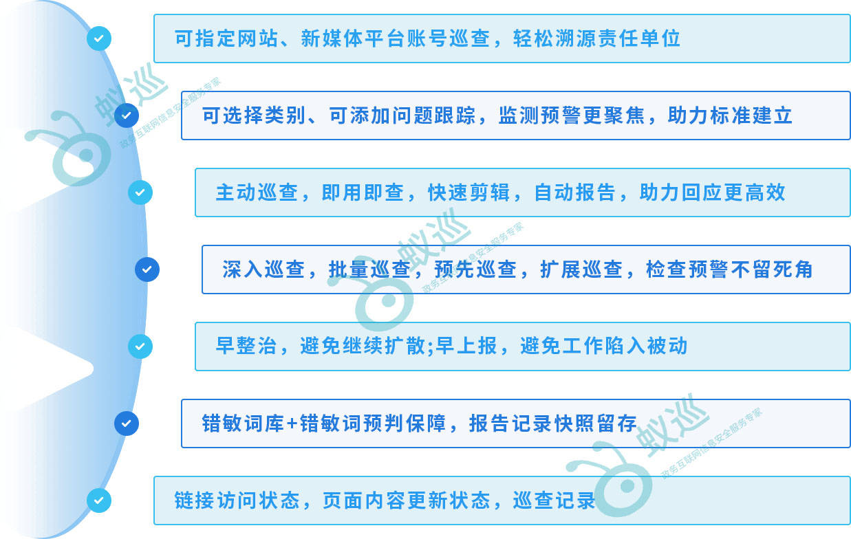政务网站错敏合规检测_全站存量内容排查_地方新闻网站需要什么手续