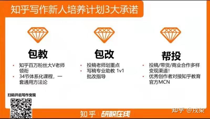 知乎小说变现_网络文学网站盈利模式_免费小说网站广告费