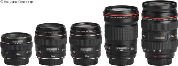 佳能红圈镜头 尼康金圈镜头_佳能EF 135 f/2 L USM评测 佳能135mm f/2 L USM镜头 佳能红圈135mm定焦镜头