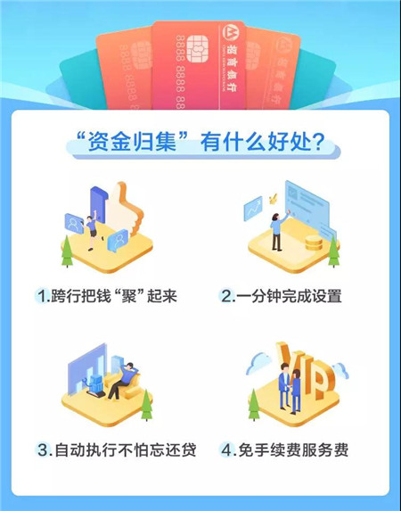 招商掌上银行下载app_招商银行跨行账户管理_招行资金归集功能