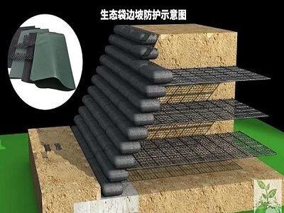 贵州生态袋——(欢迎您)