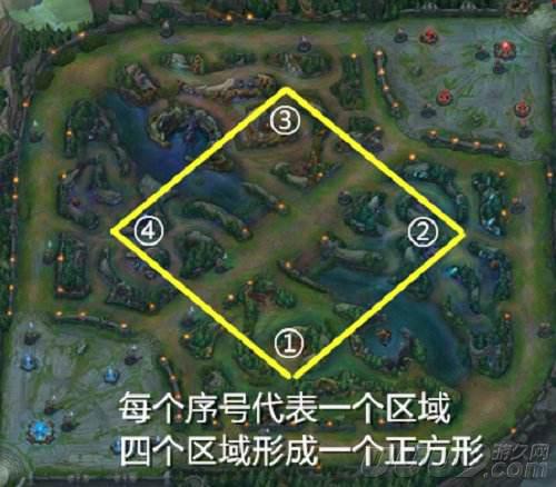 剑圣S7版本玩法技巧_s6无极剑圣打野出装_蛮易信召唤师峡谷打野攻略